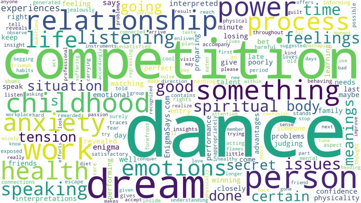 dream about dance competition and related dreams with their meanings in a word cloud