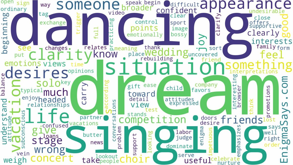 dream of dancing and singing and related dreams with their meanings in a word cloud