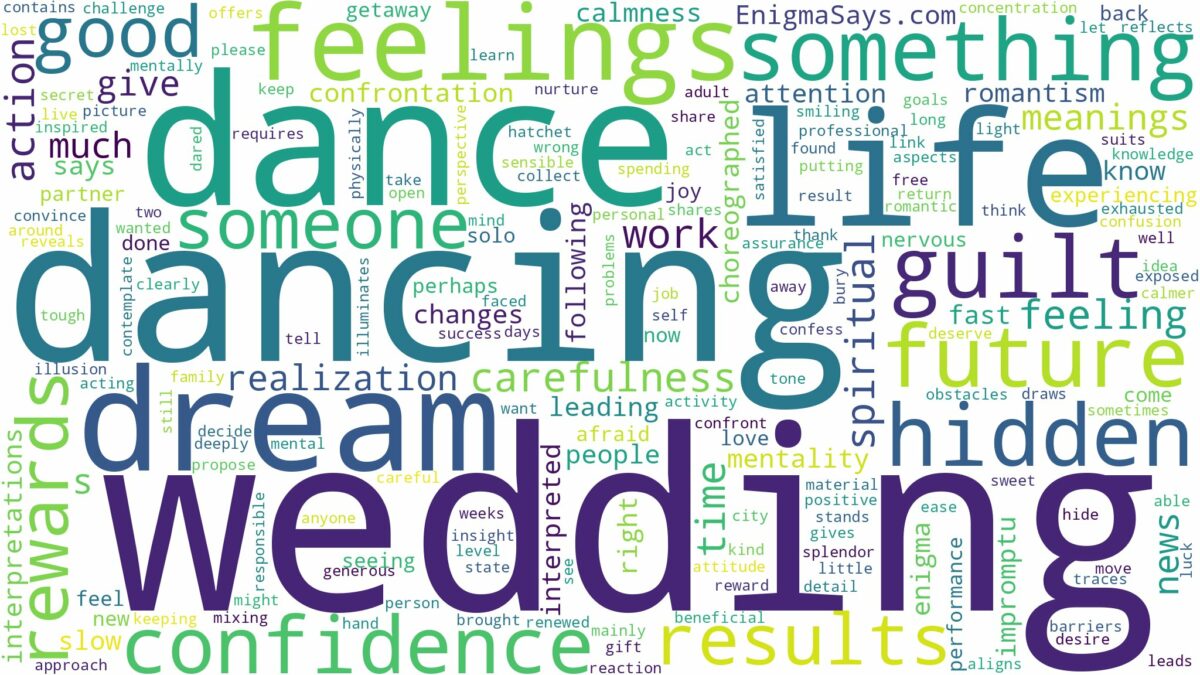 dream of dancing at a wedding and related dreams with their meanings in a word cloud