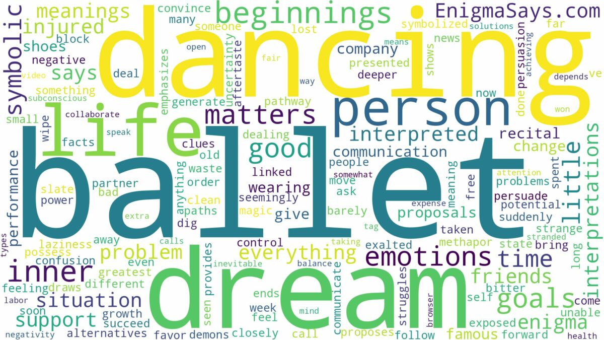 dream of dancing ballet and related dreams with their meanings in a word cloud