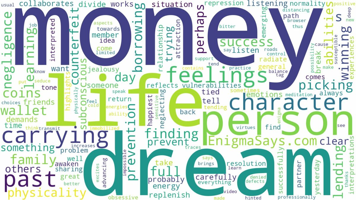 dream of carrying money and related dreams with their meanings in a word cloud