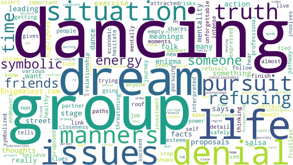 dream of dancing in a group and related dreams with their meanings in a word cloud