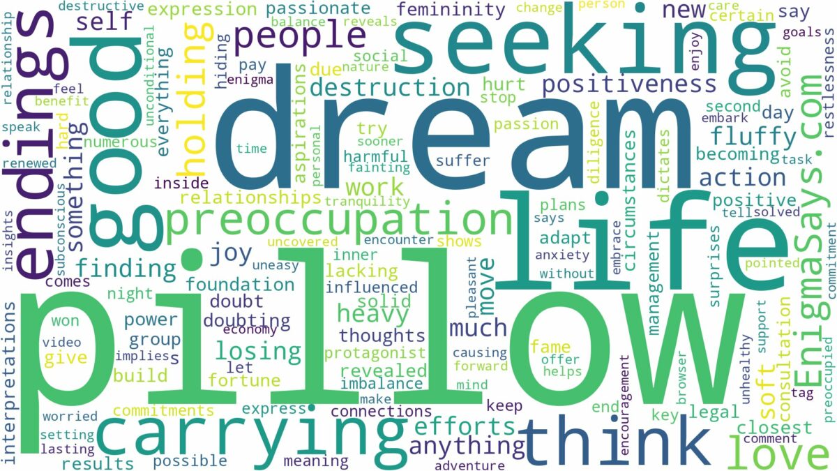 dream of carrying pillow and related dreams with their meanings in a word cloud