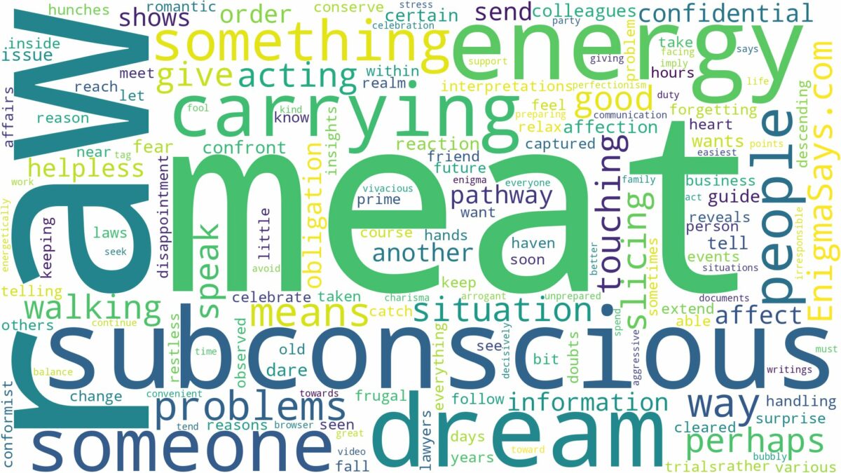 dreaming of carrying raw meat and related dreams with their meanings in a word cloud