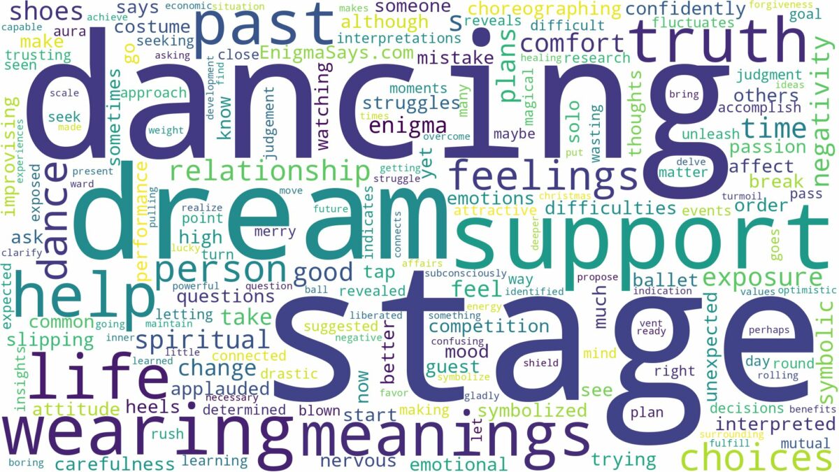 dream of dancing in stage and related dreams with their meanings in a word cloud