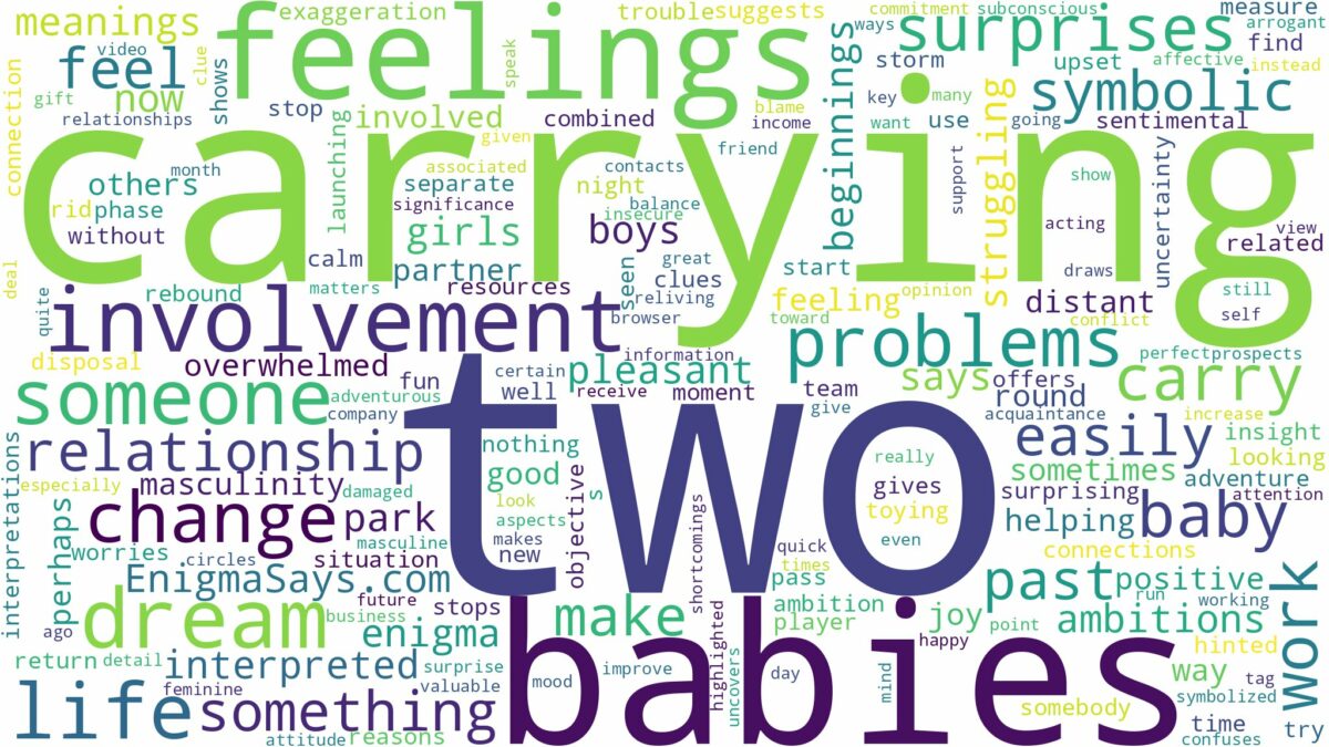 dreaming of carrying two babies and related dreams with their meanings in a word cloud