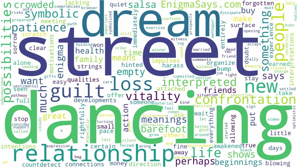 dream of dancing in the street and related dreams with their meanings in a word cloud