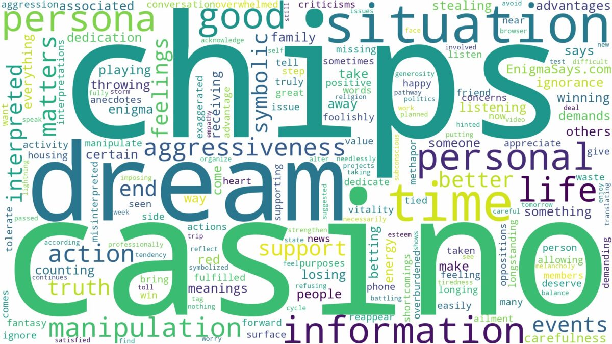 dream about casino chips and related dreams with their meanings in a word cloud