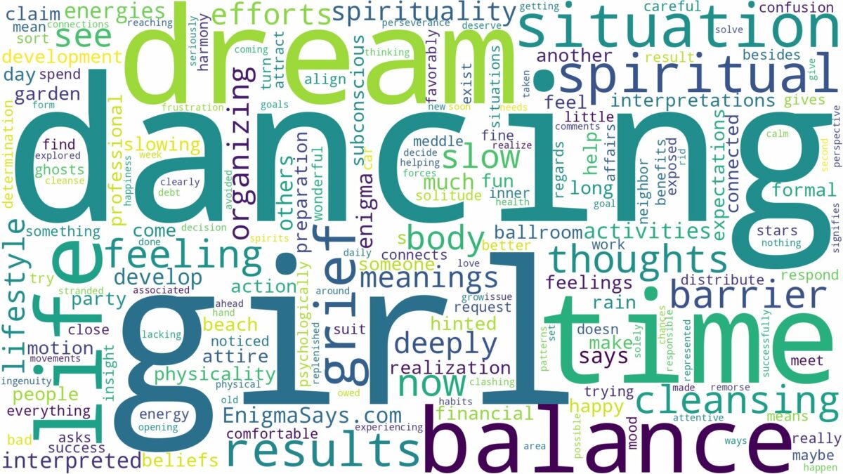 dreaming of dancing with a girl and related dreams with their meanings in a word cloud