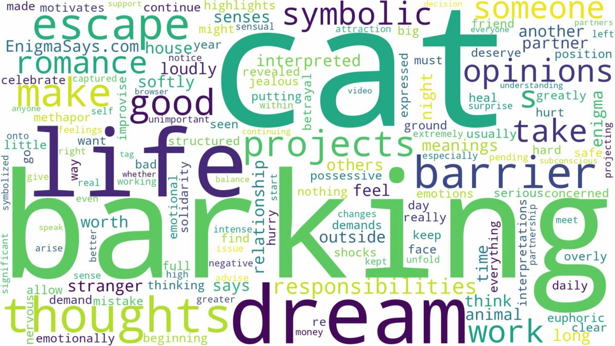 dreaming of cat barking and related dreams with their meanings in a word cloud