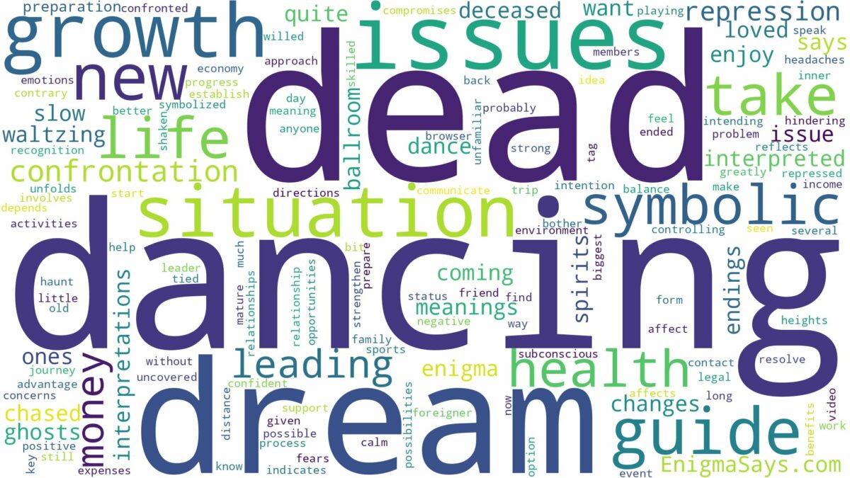 dreaming of dancing with the dead and related dreams with their meanings in a word cloud