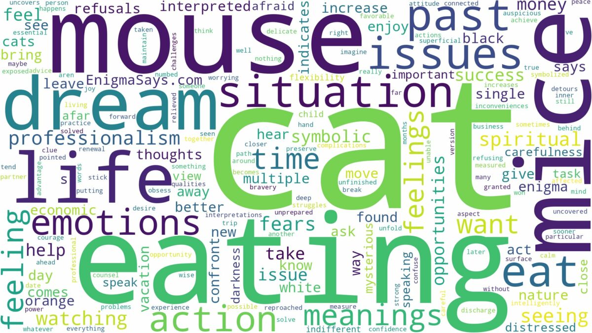 dreaming about cat eating mice and related dreams with their meanings in a word cloud