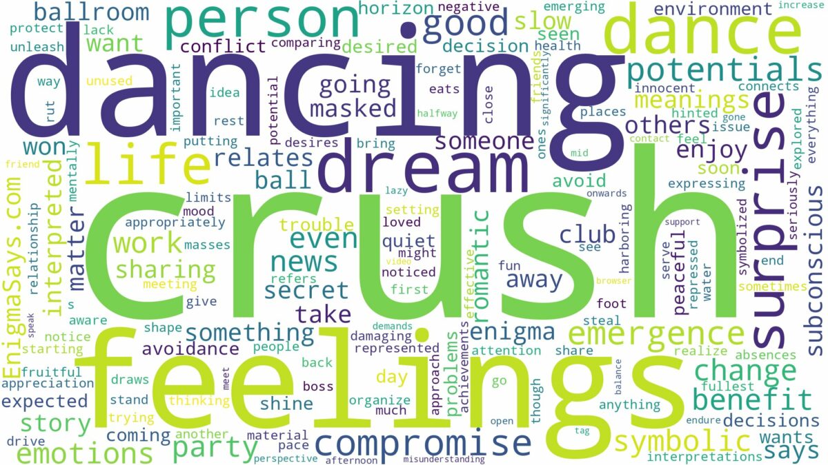 dreaming of dancing with your crush and related dreams with their meanings in a word cloud