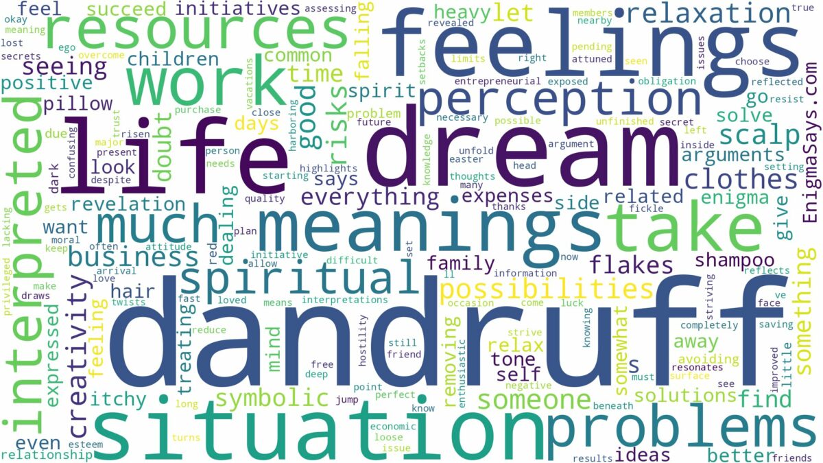 dream about dandruff and related dreams with their meanings in a word cloud