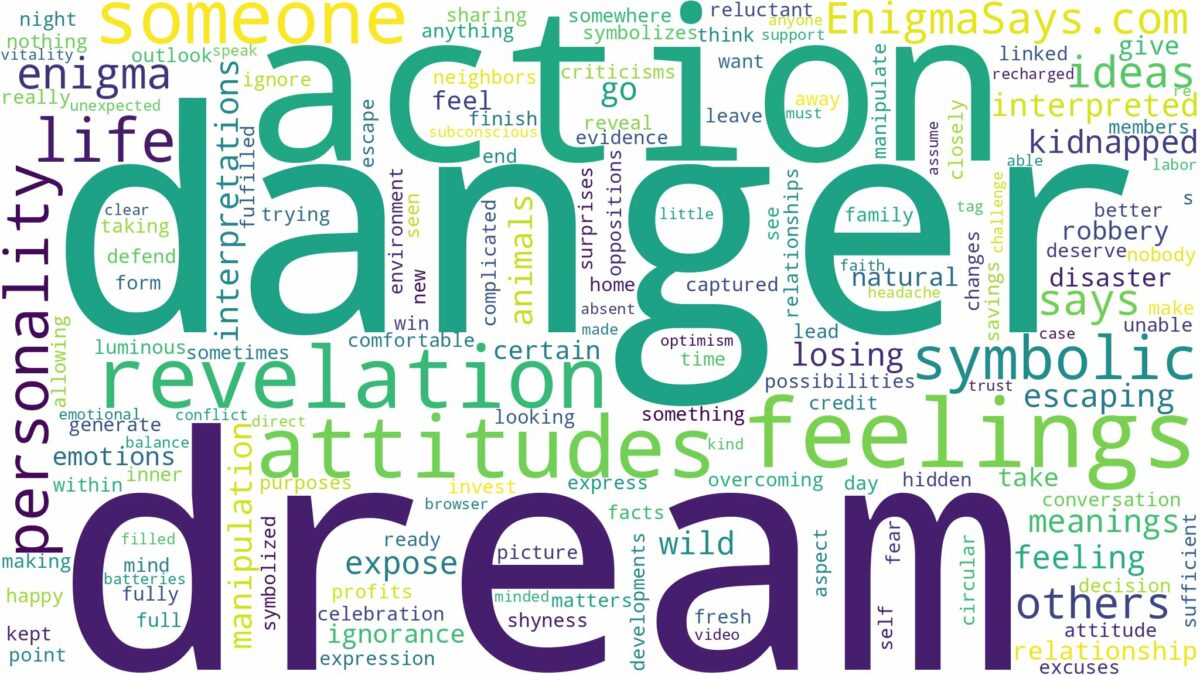 dream about danger and related dreams with their meanings in a word cloud