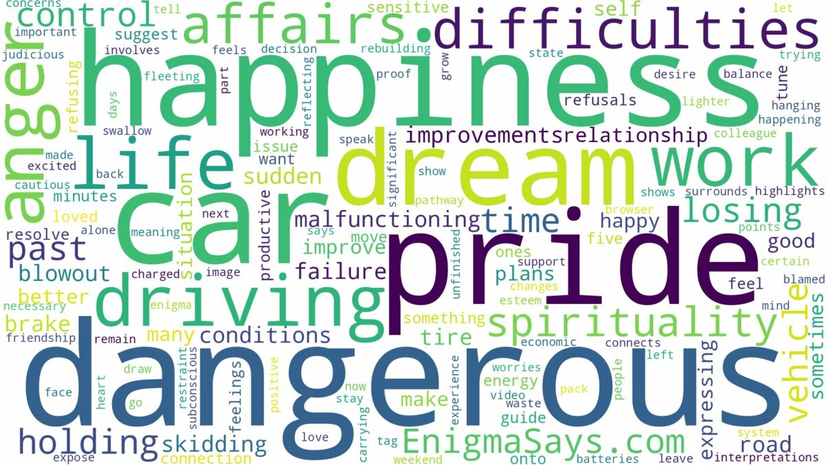 dreams about dangerous driving and related dreams with their meanings in a word cloud