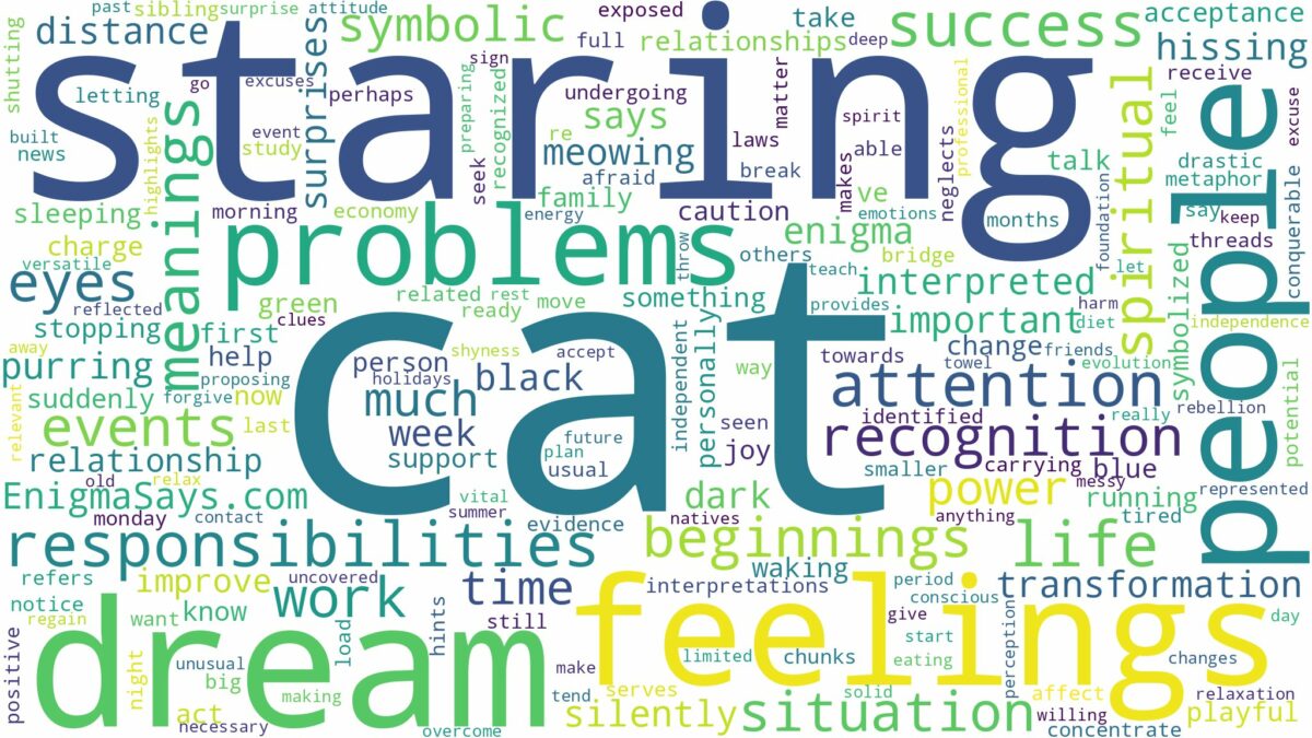 dreaming of cat staring at you and related dreams with their meanings in a word cloud