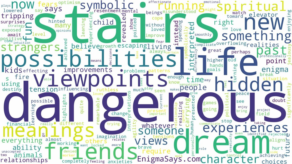 dreams about dangerous stairs and related dreams with their meanings in a word cloud