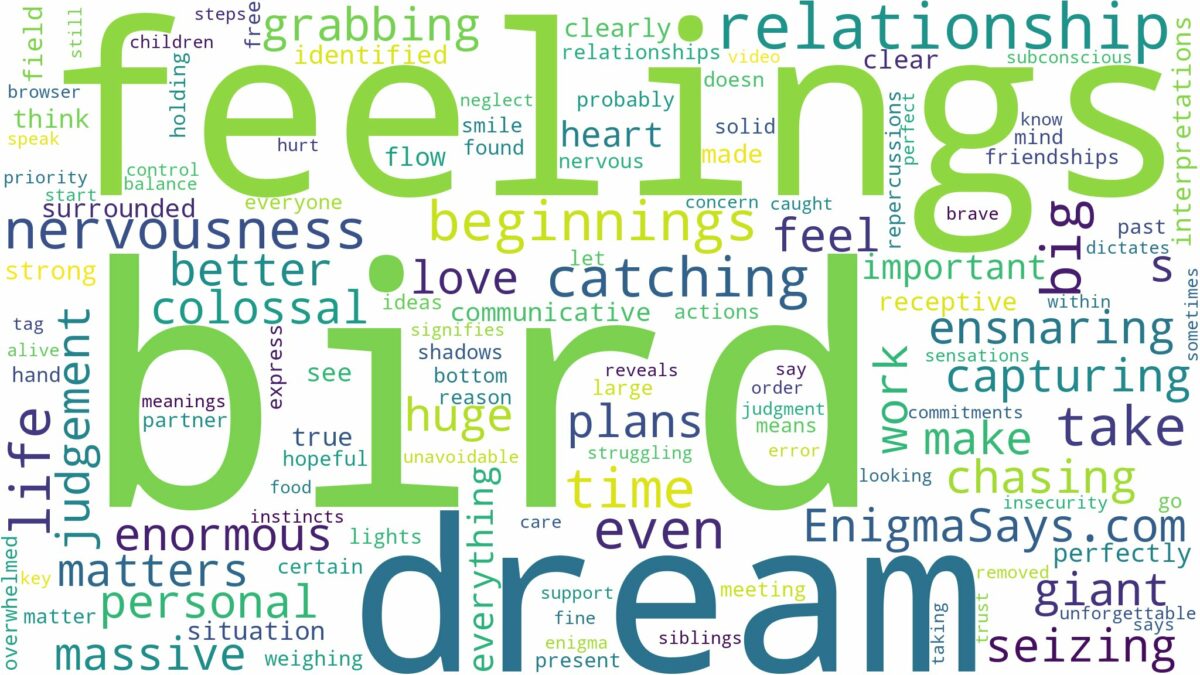 dreaming of catching a big bird and related dreams with their meanings in a word cloud