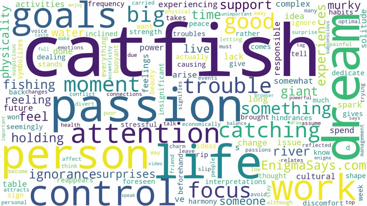 dreaming of catching a big catfish and related dreams with their meanings in a word cloud