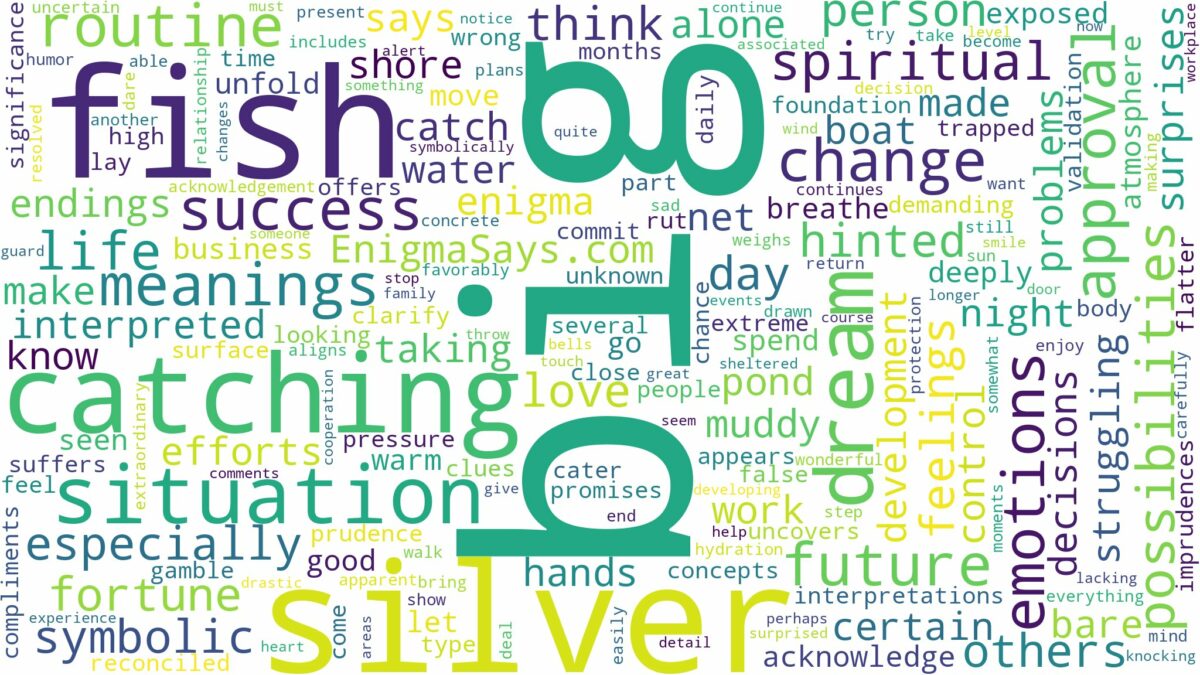 dreaming of catching a big silver fish and related dreams with their meanings in a word cloud