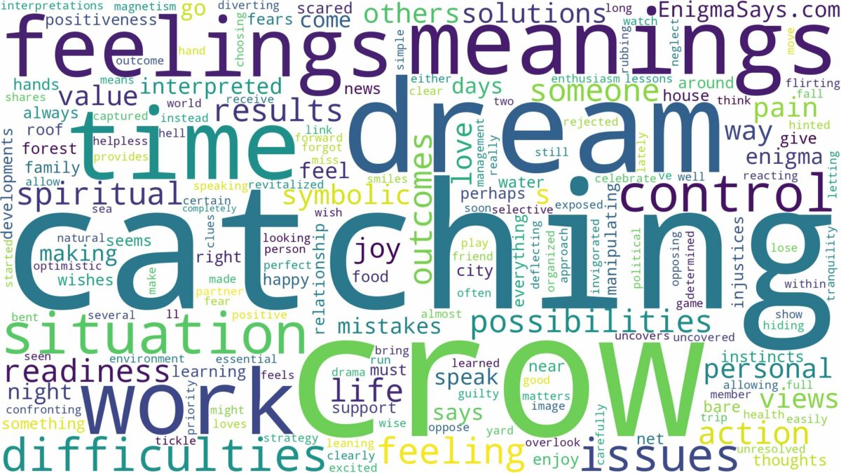 dream of catching a crow and related dreams with their meanings in a word cloud