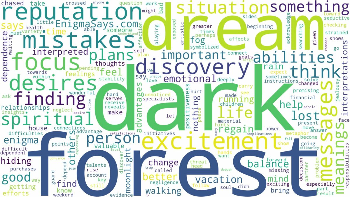 dream about dark forest and related dreams with their meanings in a word cloud