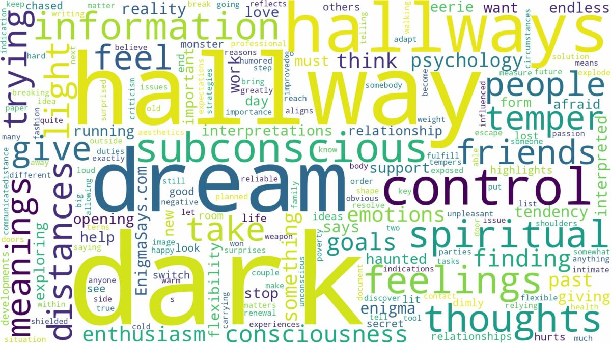 dream about dark hallway and related dreams with their meanings in a word cloud