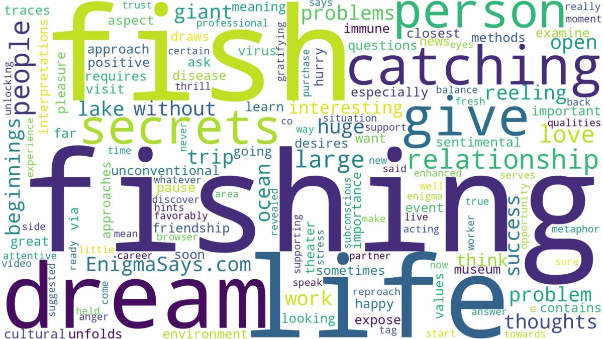 dreaming of catching a large fish and related dreams with their meanings in a word cloud