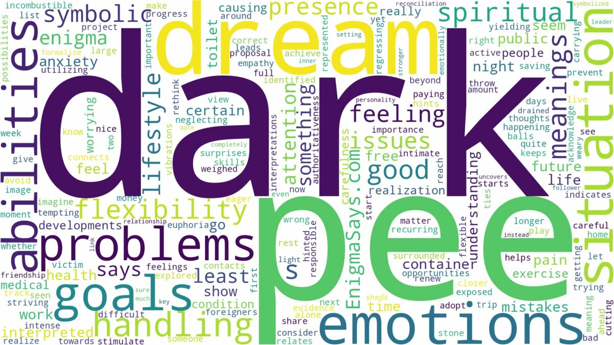 dream about dark pee and related dreams with their meanings in a word cloud