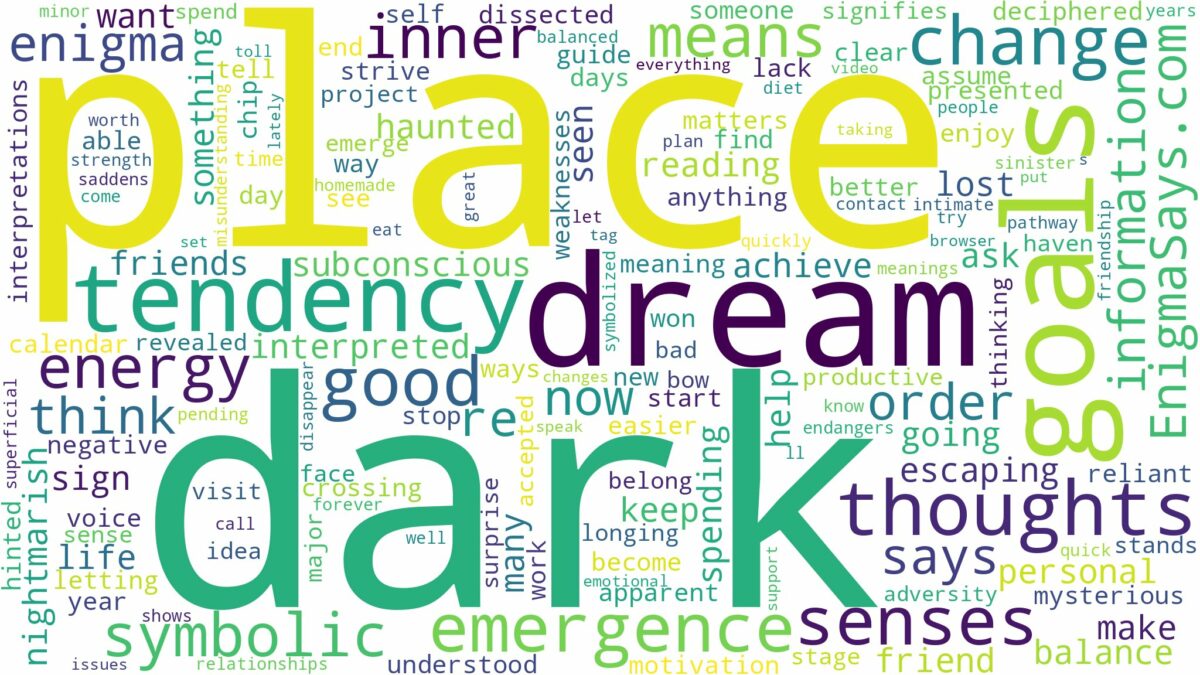 dream about dark place and related dreams with their meanings in a word cloud