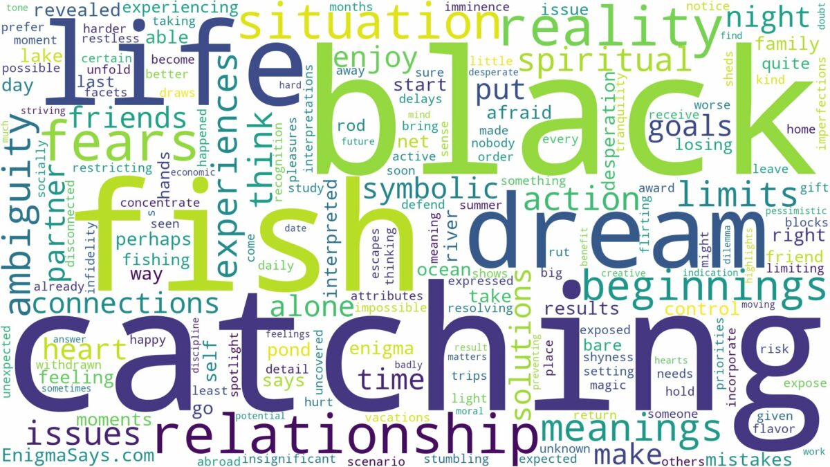 dreaming of catching black fish and related dreams with their meanings in a word cloud