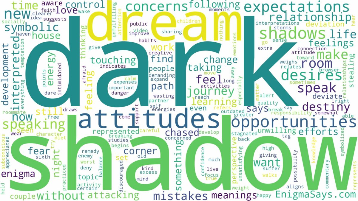 dream about dark shadow and related dreams with their meanings in a word cloud