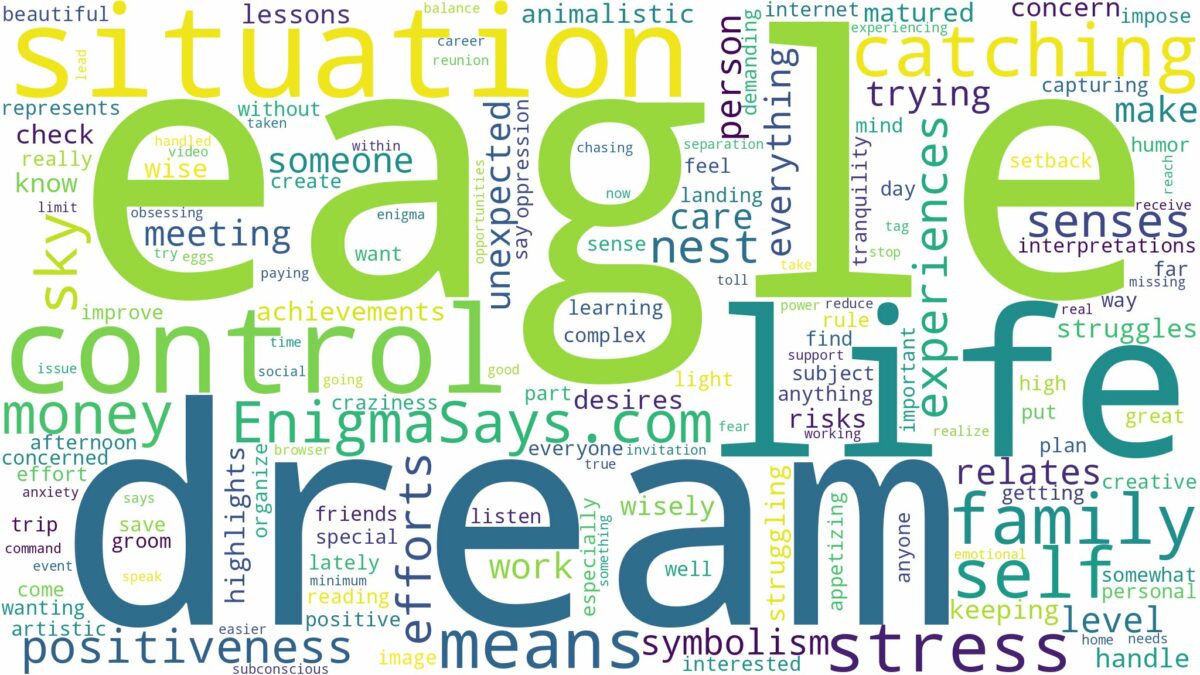 dream of catching eagle and related dreams with their meanings in a word cloud