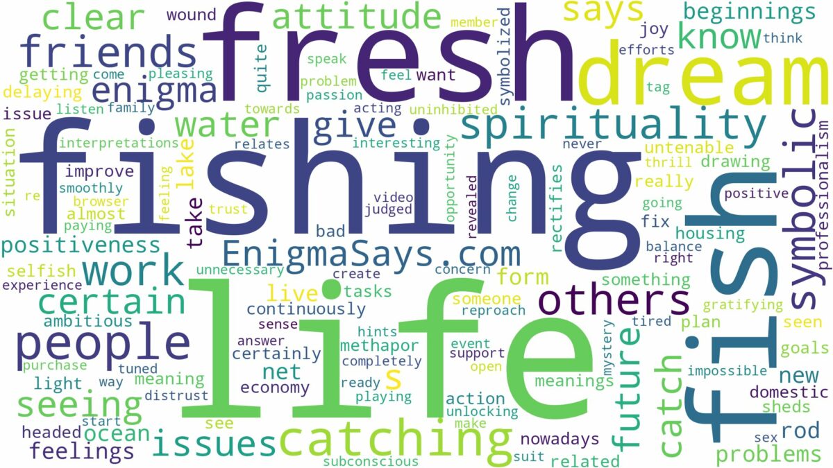 dreaming of catching fresh fish and related dreams with their meanings in a word cloud