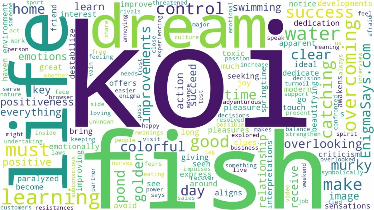 dreaming of catching koi fish and related dreams with their meanings in a word cloud