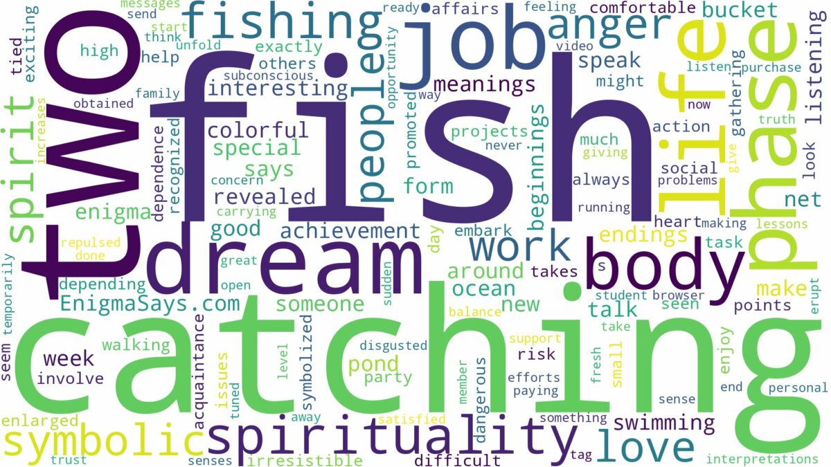 dreaming of catching two fish and related dreams with their meanings in a word cloud