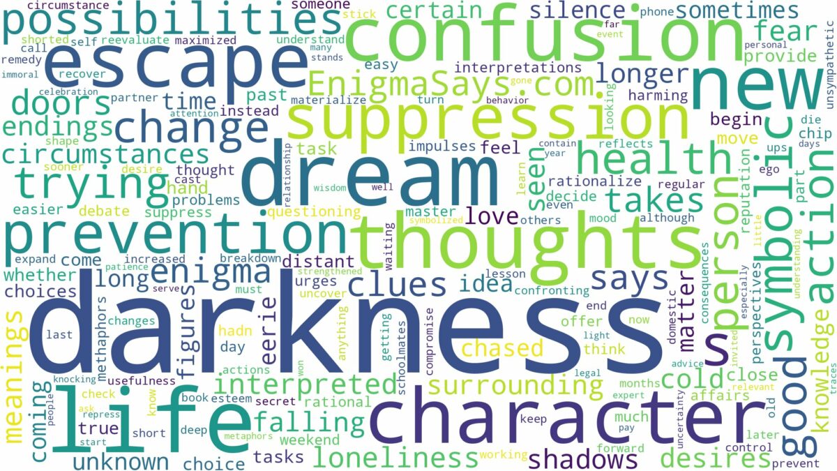 dreams about darkness and related dreams with their meanings in a word cloud