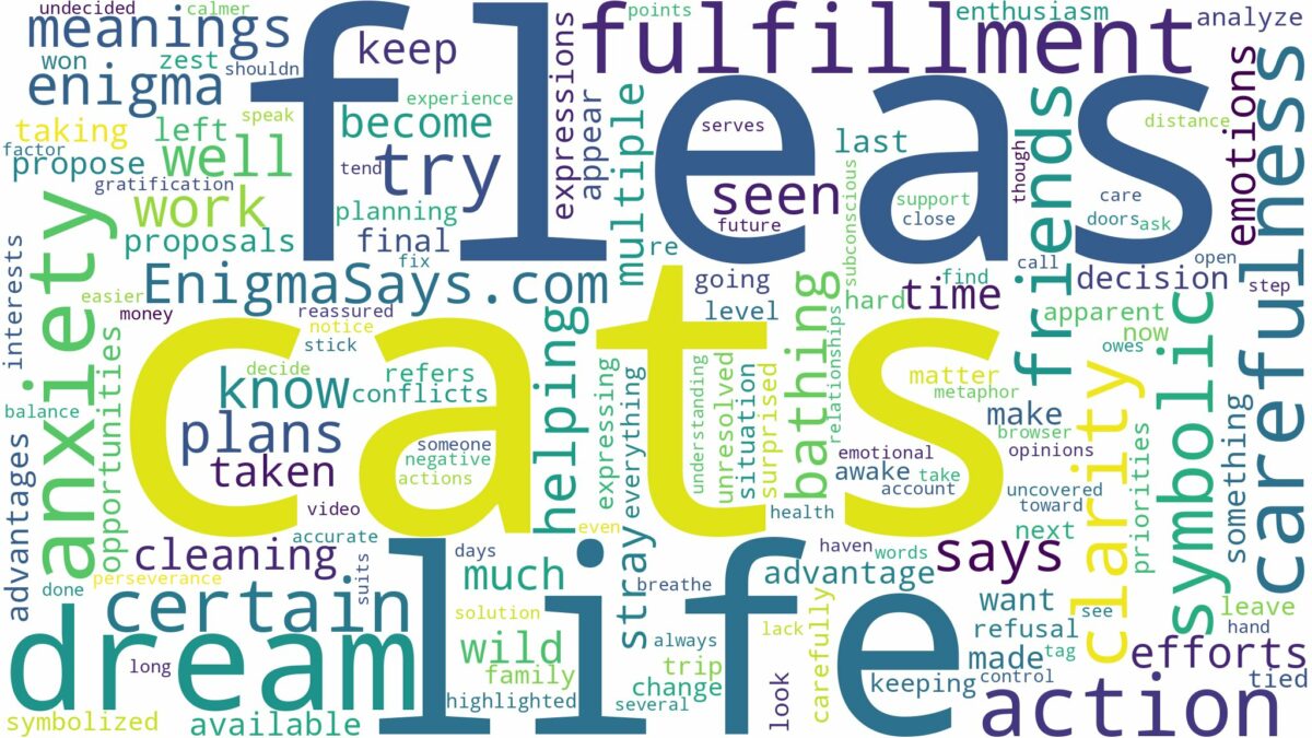 dreams about cats with fleas and related dreams with their meanings in a word cloud