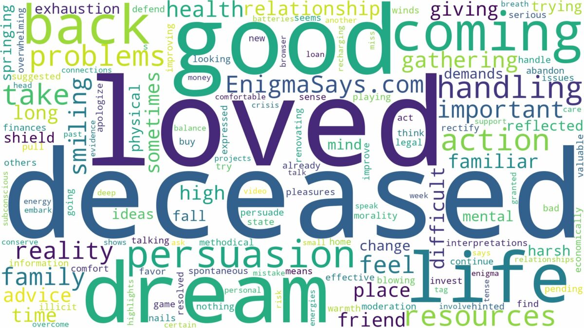 dreaming about a deceased loved one coming back to life and related dreams with their meanings in a word cloud