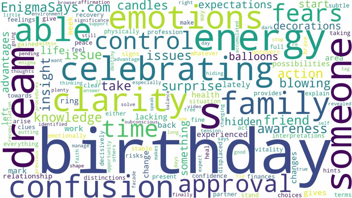 dreaming of celebrating someone's birthday and related dreams with their meanings in a word cloud