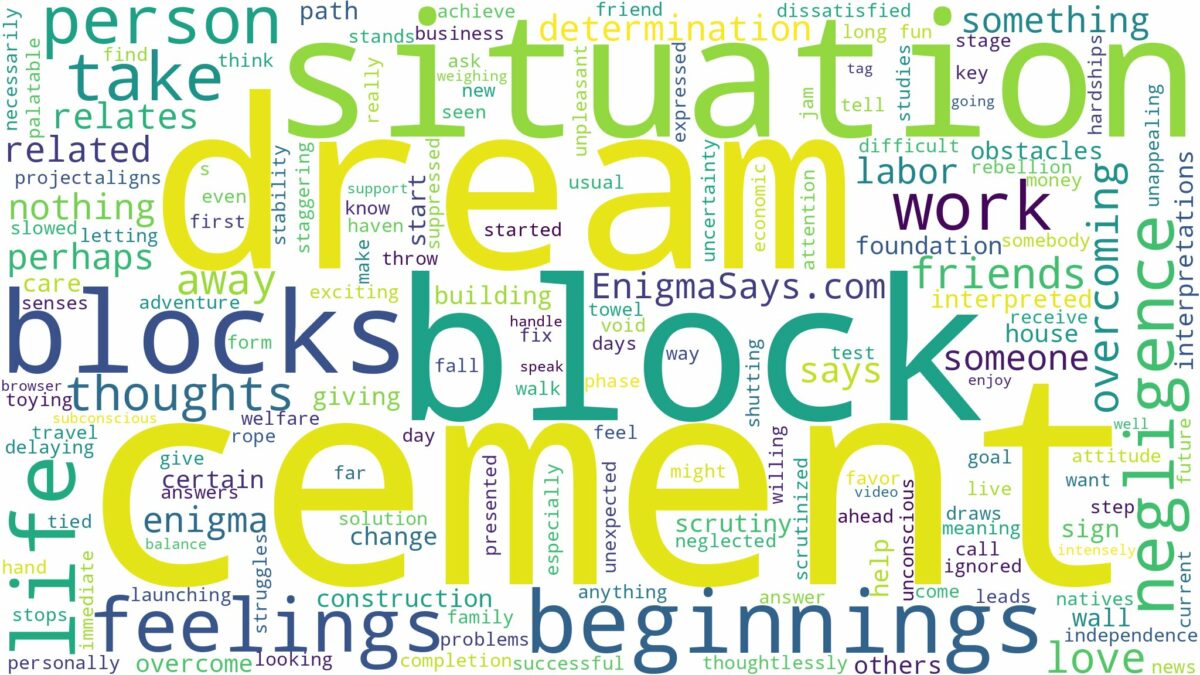 dream about cement blocks and related dreams with their meanings in a word cloud