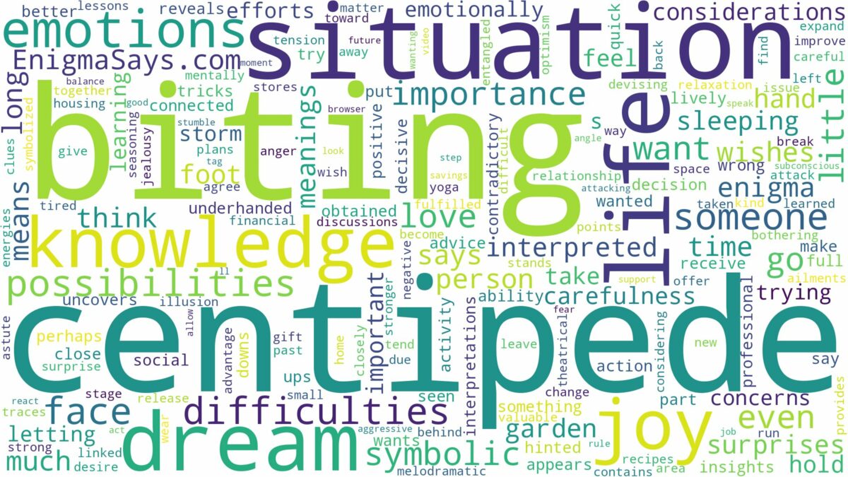 dreaming of centipede biting you and related dreams with their meanings in a word cloud