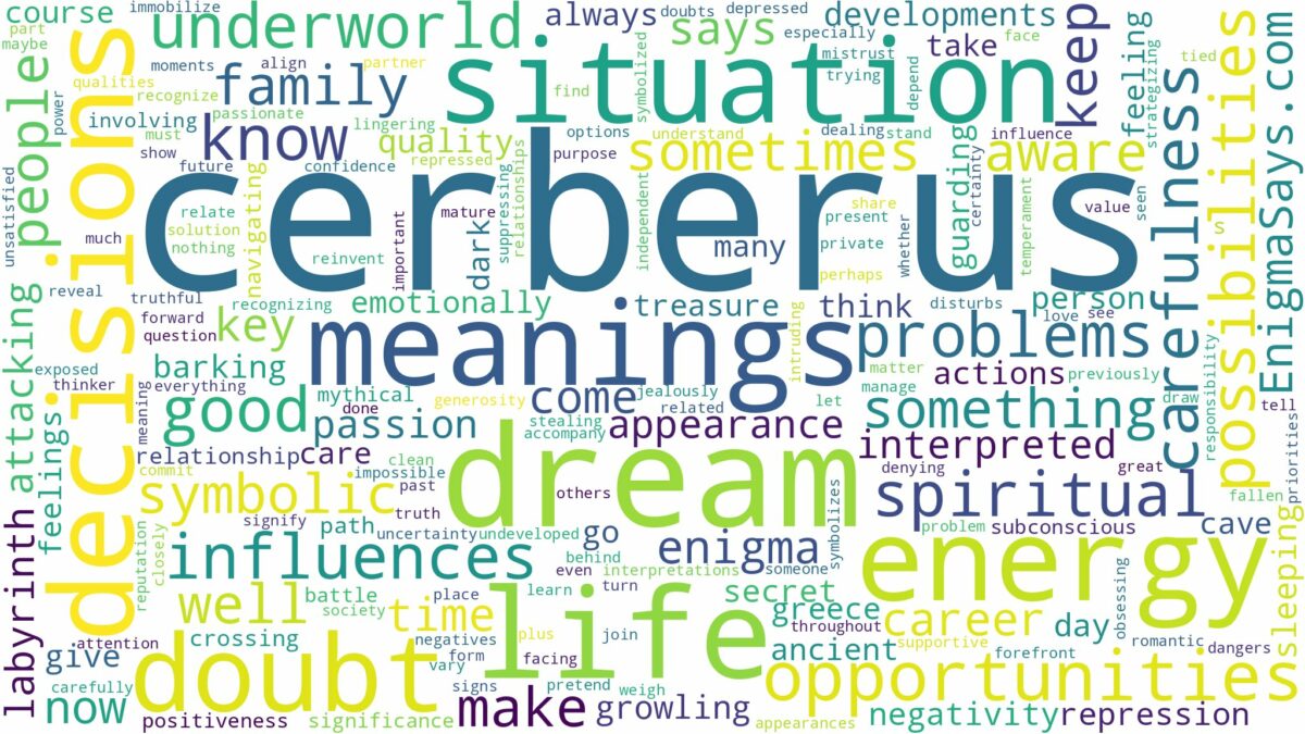 dreams about cerberus and related dreams with their meanings in a word cloud