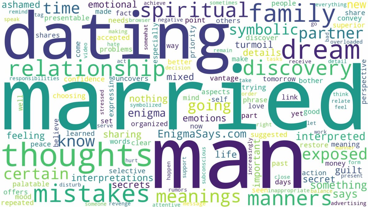 dreaming of dating a married man and related dreams with their meanings in a word cloud