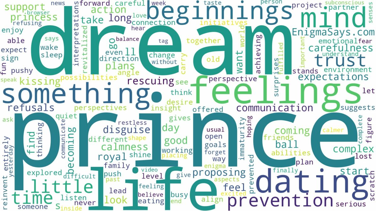 dream of dating a prince and related dreams with their meanings in a word cloud