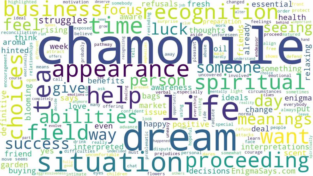 dream about chamomile and related dreams with their meanings in a word cloud