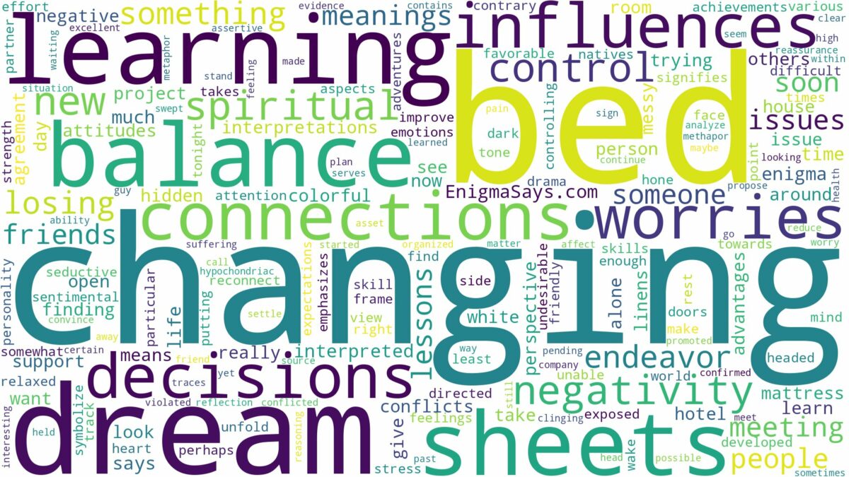 dream of changing bed and related dreams with their meanings in a word cloud