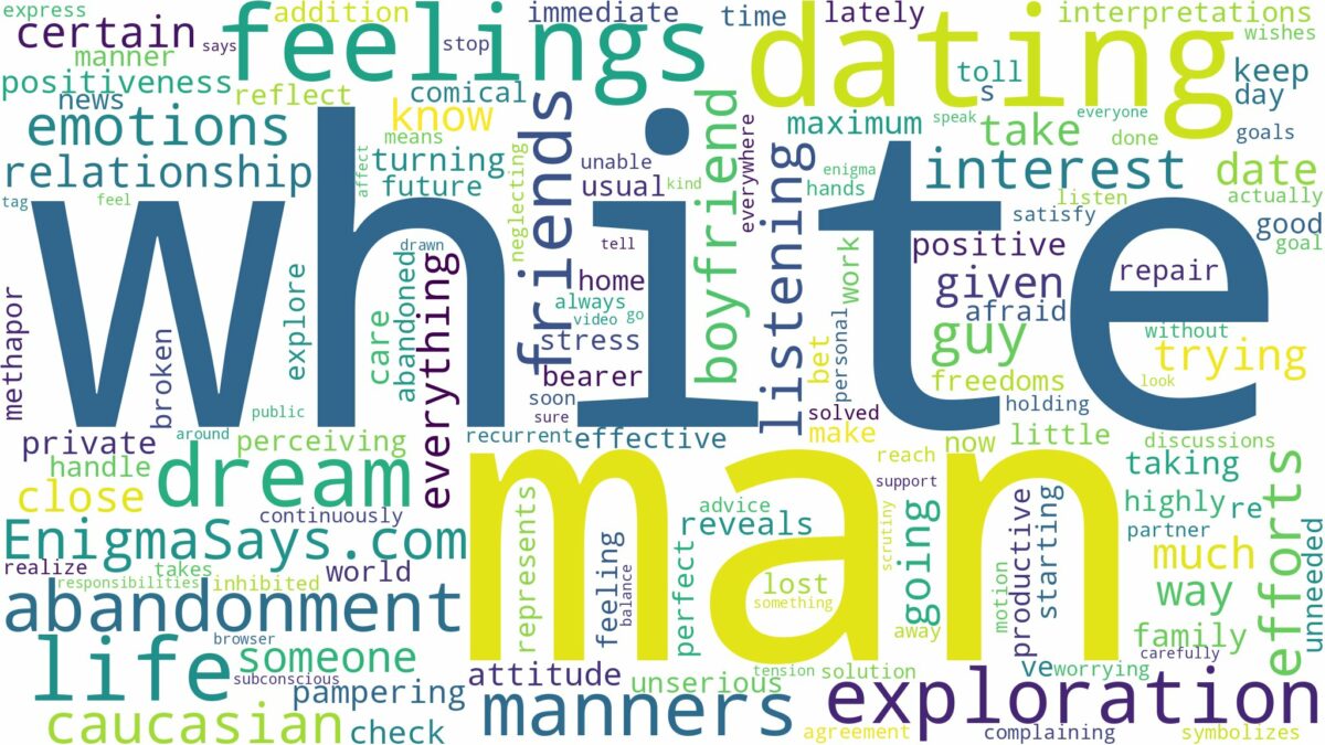 dreaming of dating a white man and related dreams with their meanings in a word cloud