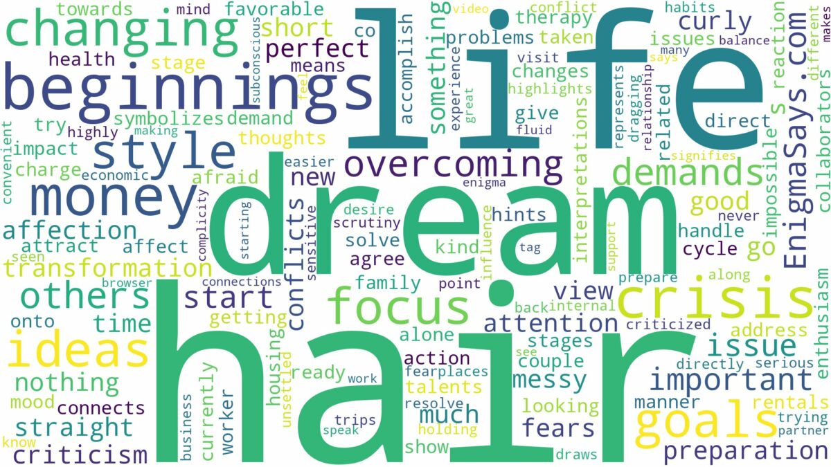 dreaming of changing hair style and related dreams with their meanings in a word cloud